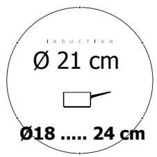 INDUCTION Ø 21 cm Ø18 ..... 24 cm