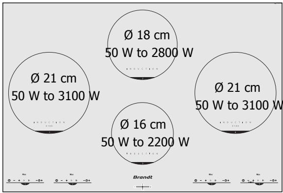 Ø 21 cm 50 W to 3100 W Ø 18 cm 50 W to 2800 W Ø 21 cm 50 W to 3100 W Ø 16 cm 50 W to 2200 W Brandt