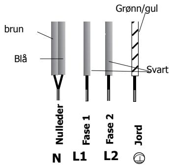 BRANDT TI316BN1 - Tilkopling - 2