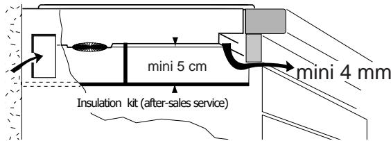 BRANDT TI316BN1 - If the appliance underneath your hob produces excess heat : - 1
