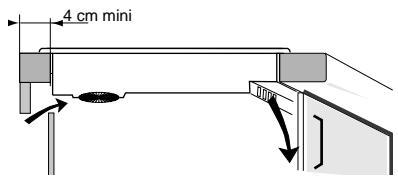 MINI 4 mm