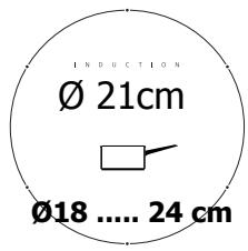 INDUCTION Ø 21cm Ø18 ..... 24 cm