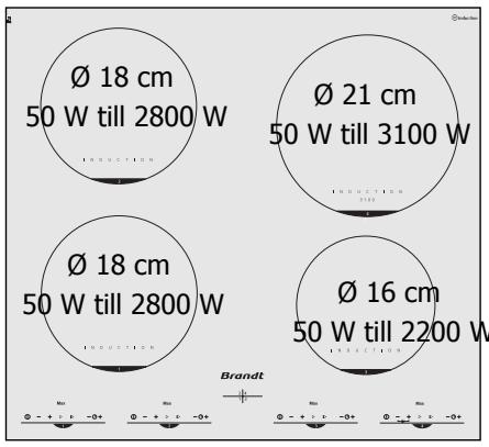 Ø 18 cm 50 W till 2800 W Ø 21 cm 50 W till 3100 W Ø 18 cm 50 W till 2800 W Ø 16 cm 50 W till 2200 W Brandt