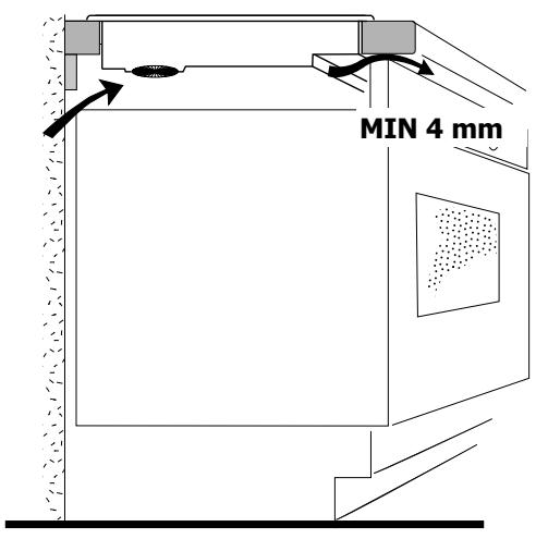 MIN 4 mm