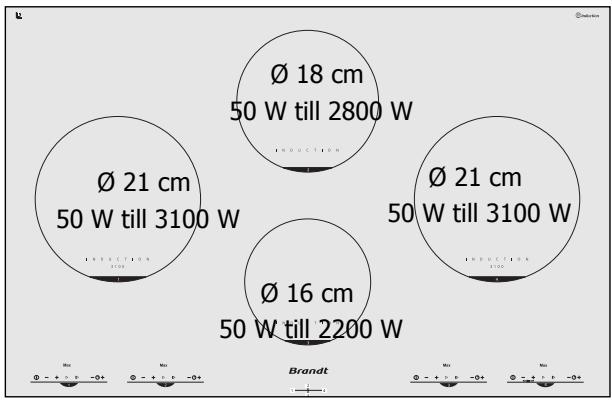 Ø 18 cm 50 W till 2800 W Ø 21 cm 50 W till 3100 W Ø 16 cm 50 W till 2200 W INDUCTION 3100 INDUCTION 3100 Brandt MU MU MU MU