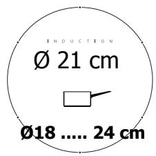 INDUCTION Ø 21 cm Ø18 ..... 24 cm