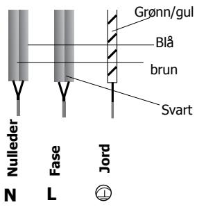BRANDT TI316BN1 - Tilkopling - 1