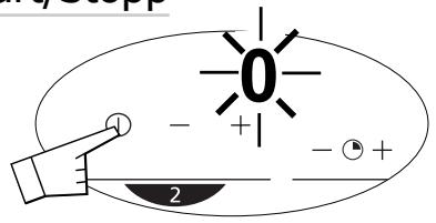 0 - + - - + + 2