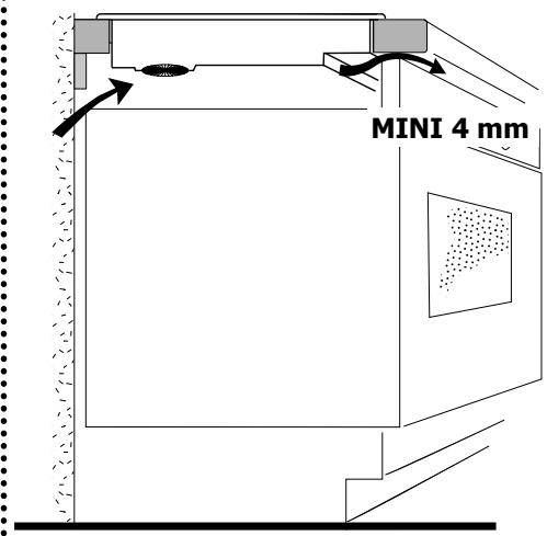 MINI 4 mm