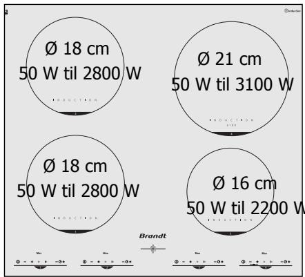Ø 18 cm 50 W til 2800 W Ø 21 cm 50 W til 3100 W Ø 18 cm 50 W til 2800 W Ø 16 cm 50 W til 2200 W Brandt