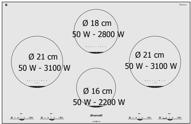 Ø 21 cm 50 W - 3100 W Ø 18 cm 50 W - 2800 W Ø 21 cm 50 W - 3100 W Ø 16 cm 50 W - 2200 W Brandt