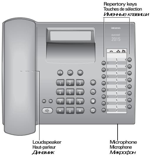 SIEMENS EUROSET 2015 - 1