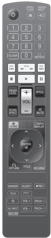 LG HT905TA - Panneau avant - 1