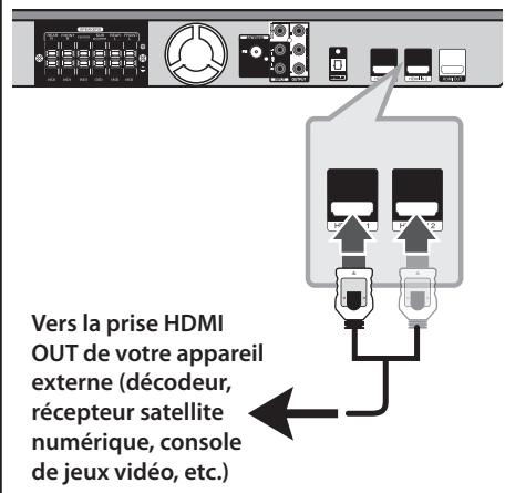 LG HT905TA - Connexion de l'entrée HDMI - 1