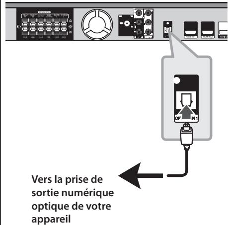 LG HT905TA - Connexion de l'entrée optique - 1