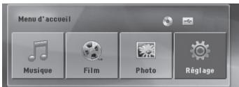 LG HT905TA - Utilisation du menu d' fonctions de base accueil - 1