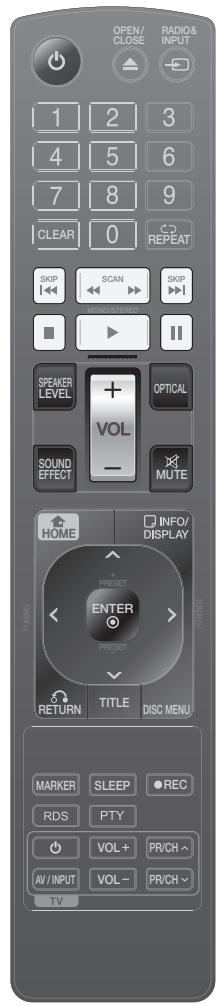 LG HT905TA - Panneau avant - 1