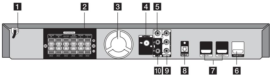 LG HT905TA - Panneau arrêté - 2