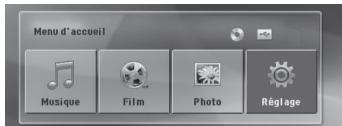 LG HT905TA - Pour afficher et quitter le menu de réglage - 1