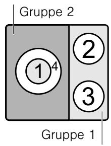 BOSCH PIL651F17E - Gebrauchseinschrankung - 1