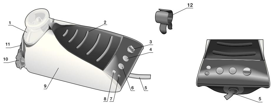BOSCH SENSIXX B25L - 1