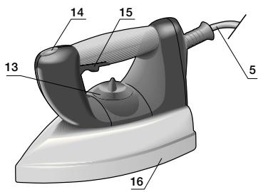 BOSCH SENSIXX B25L - B25L / TDS25.. - 2