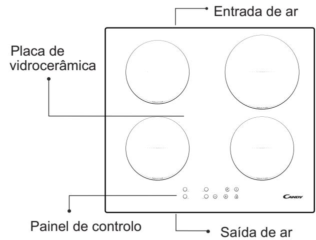 CANDY CI640C,  CI640CB,  CI640CB - Ligações eléctricas - 1