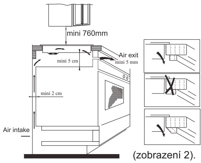 CANDY CI640C,  CI640CB,  CI640CB - Postup při instalaci - 2