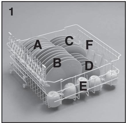 CANDY CDI 2212 - Cesto superiore (fig. 1) - 1