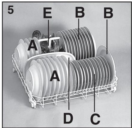 CANDY CDI 2212 - Panier inférieur (fig. 5) - 1
