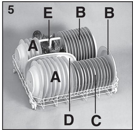 CANDY CDI 2212 - Lower basket (fig. 5) - 1