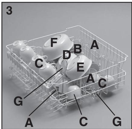 CANDY CDI 2212 - Upper basket (fig. 3) - 1