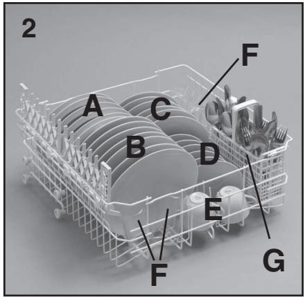 CANDY CDI 2212 - Upper basket (fig. 2) - 1