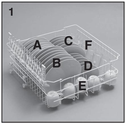 CANDY CDI 2212 - Upper basket (fig. 1) - 1