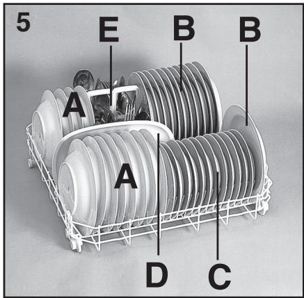 CANDY CDI 2212 - Cesto inferiore (fig. 5) - 1