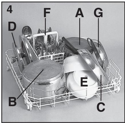 CANDY CDI 2212 - Cesto inferiore (fig. 4) - 1