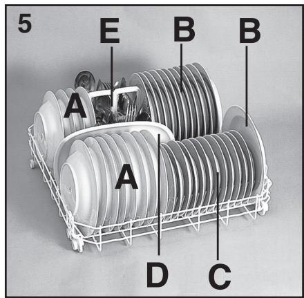 CANDY CDI 2212 - Unterer Geschirrkorb (Abb. 5) - 1
