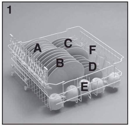 CANDY CDI 2212 - Panier supérieur (fig. 1) - 1