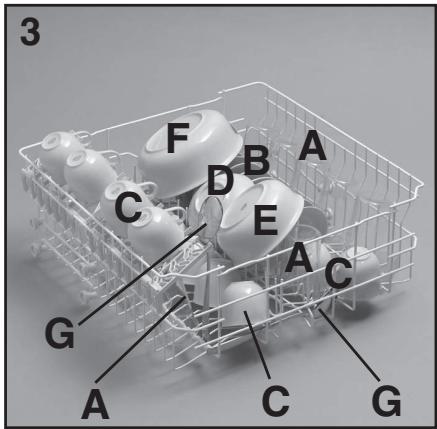 CANDY CDI 2212 - Cesto superiore (fig. 3) - 1