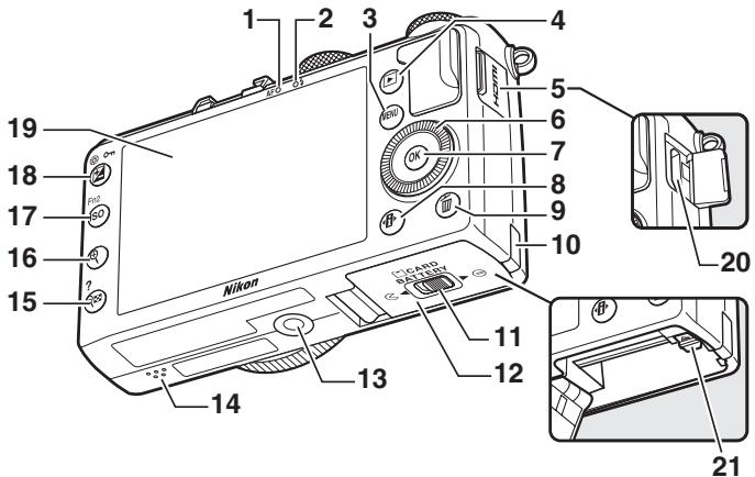 NIKON COOLPIX A - Microphone et haut-parleur - 3