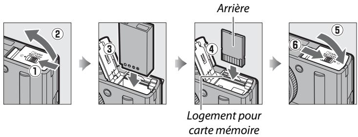NIKON COOLPIX A - Insérer l'accumulateur et une carte mémoire (21, 23). - 1