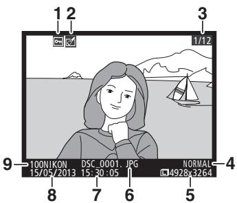NIKON COOLPIX A - ■ Mode de visualisation - 1