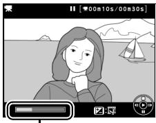 NIKON COOLPIX A - Choisir le point de départ ou la fin. - 2