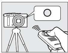 NIKON COOLPIX A - Cadrer et prendre la photo. - 3