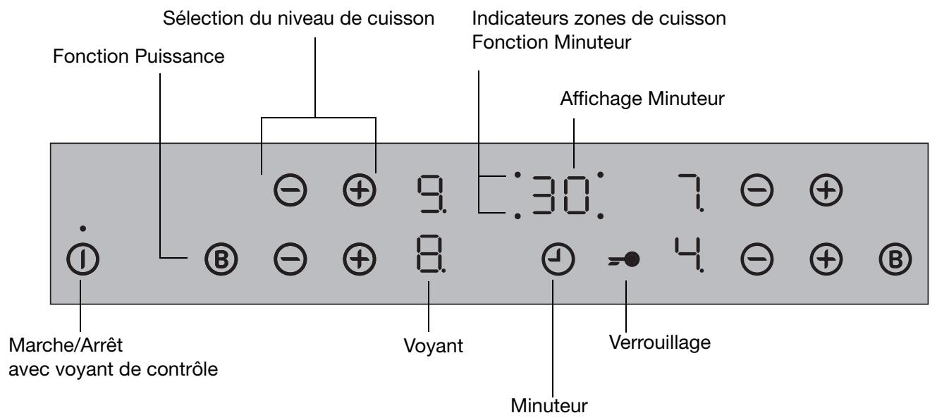 FAURE CVI401N 91D - Bandeau de commande - 1