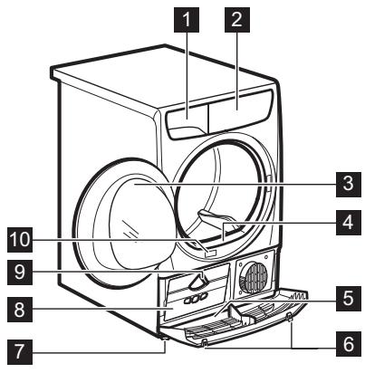 FAURE FDH8333PZ - DÉMARRAGE FACILE - 1