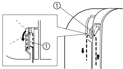 BROTHER XL-2600 - ATTENTION - 1
