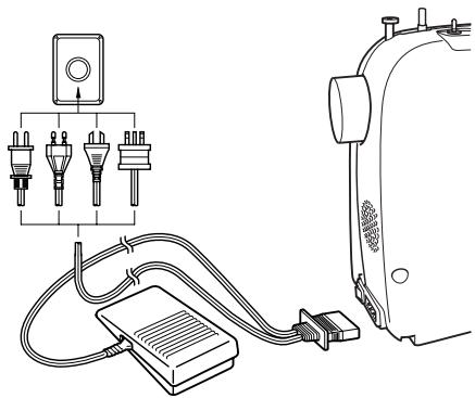 BROTHER XL-2600 - Connexion des prises - 1