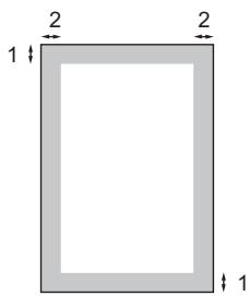 BROTHER DCP-9270CDN - Zone non numérisable et zone non imprimable - 1