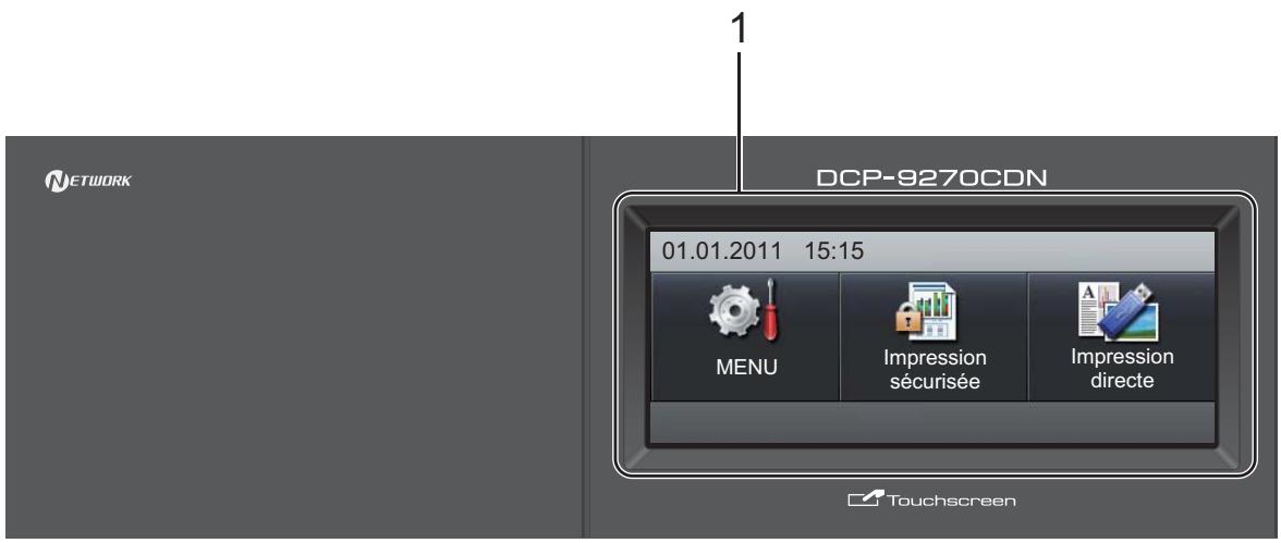 BROTHER DCP-9270CDN - Présentation du panneau de commande - 1